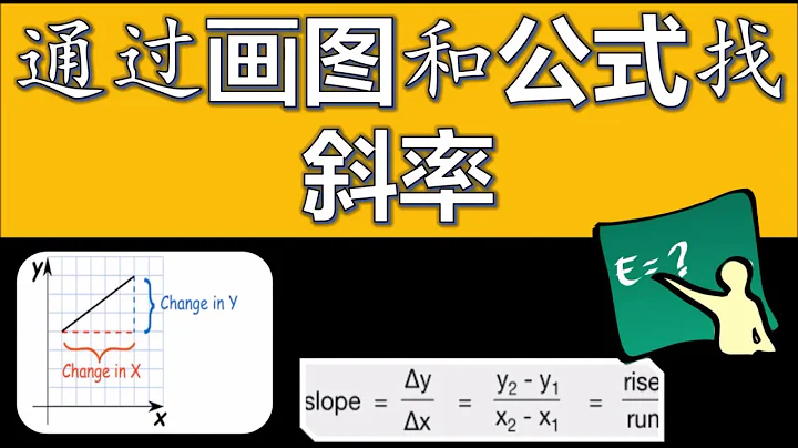 中文版 | 第一課 - 用畫圖和公式找斜率 (Find Slope Using Graph and Formula) | 美國高中數學 | 代數 1 - 天天要聞