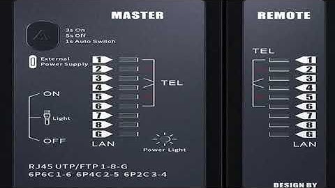 AMPCOM Network Cable Tester LAN Wire Tester Tool Networking Tool Ethernet Cable Repair For RJ45 RJ11
