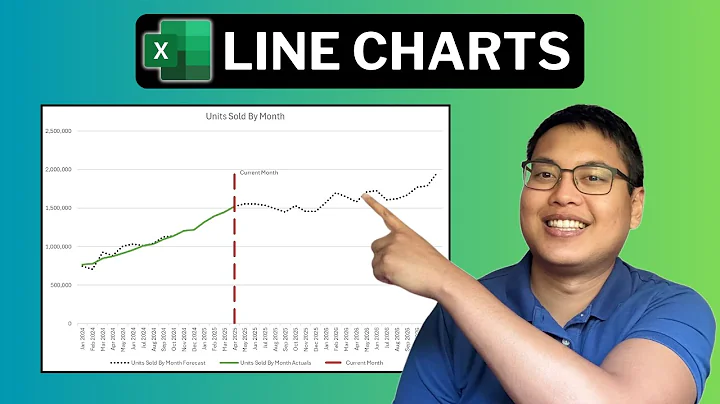 How To Make A Line Chart In Excel & Add A Vertical Line | Office 365