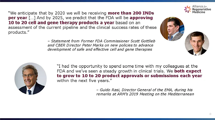 Webinar: Manufacturing Challenges Facing Cell and Gene Therapy