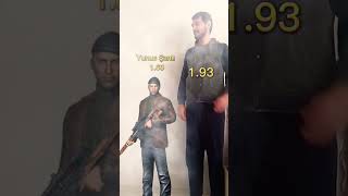 Zula Karakterlerinden Ne Kadar Uzunum? #zula #zulaoyun #zulamobil  #youtubeshorts #hd #fyp #fypシ