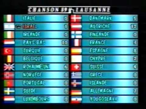 Eurovision 1989 - Voting Part 1/4