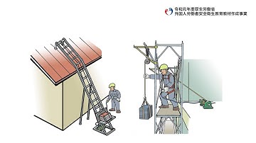 Công tác lợp mái nhà/Máy tời, quy định an toàn dừng công việc do thời tiết xấu（ベトナム語／建設業／屋根ふき業務