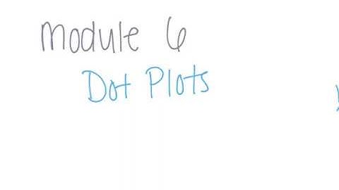 Module 6 Lesson 2 (Dot Plots)