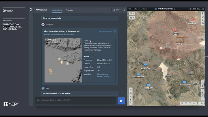 Palantir AIP | Defense and Military