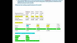 Chapter 14 Problem 22 - Calculate Individual Partner's Capital Balance