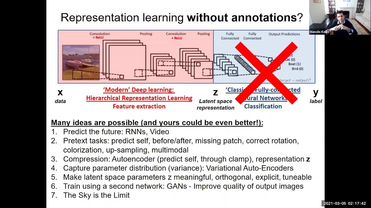 Generative Models, Adversarial Networks GANs, Variational Autoencoders ...
