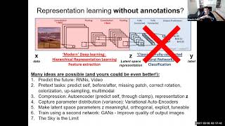 Generative Models, Adversarial Networks GANs, Variational Autoencoders VAEs, Representation Learning