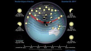 Annular Eclipse of the Sun on December 26, 2019...Animated!