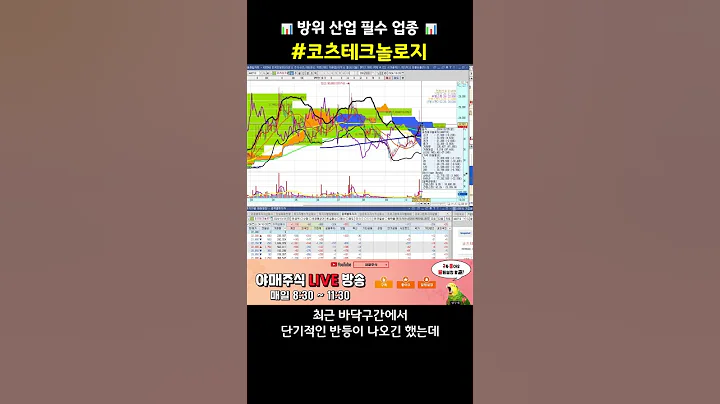 [📊 종목 분석 ] #코츠테크놀로지 방위 산업 필수 업종