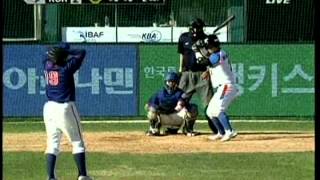 1010831-0908IBAF世界青棒 林子偉守備特輯完整版Outstanding Defensive Player: Tzu Wei Lin