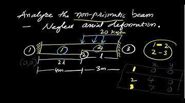 Analyze the Non Prismatic Beam | Advanced Structural Analysis using The FEM | Part-I