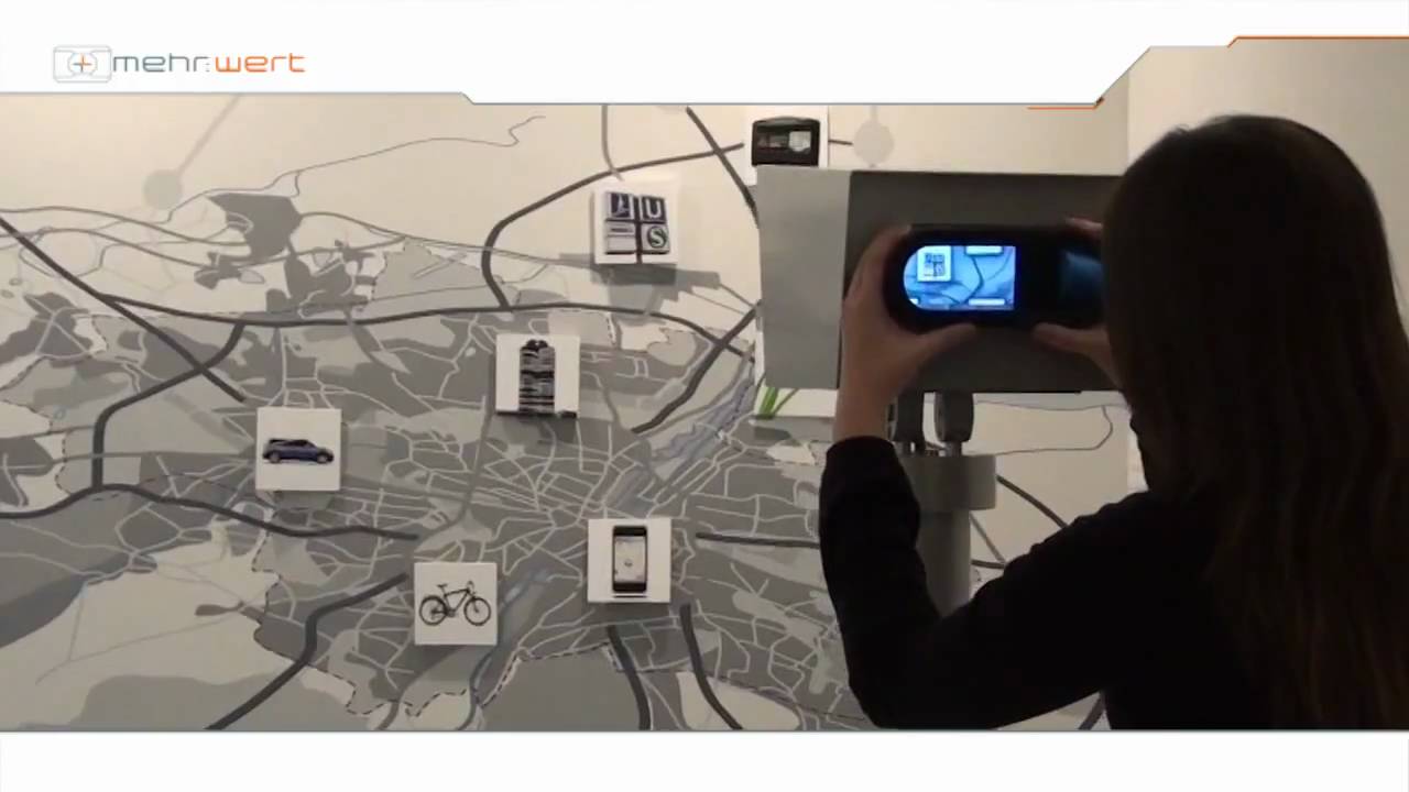 mehrwert demo bmw i.tool futurescope