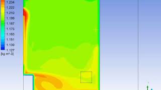 Density simulation in Kela apartment - Ansys Fluent