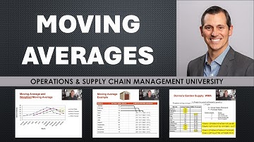 How to calculate a Weighted Moving Average (Quantitative / Time Series Methods of Forecasting)