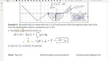 Unit 6: 6.4 Definite Integral as Accumulator Video 4