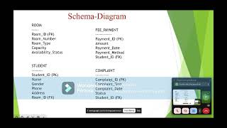 FDBMS ASSIGNMENT 1
