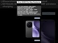 Vivo X300 Pro Launched with Dimensity 9500 and 200MP Zeiss Camera #mymobprice #VivoX300Pro