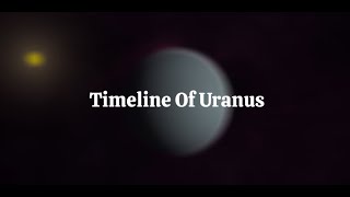 Full Timeline Of Uranus - Astronomyz - Guide