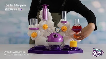 Ice In Magma - Science can Bubble Science Experiment Super Lab