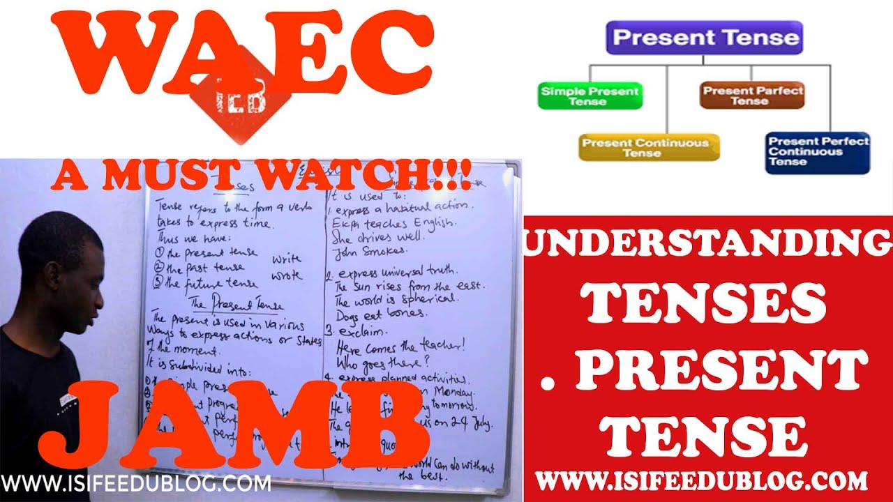 1. What are Tenses is English language Definition of present tense and Examples WAEC JAMB