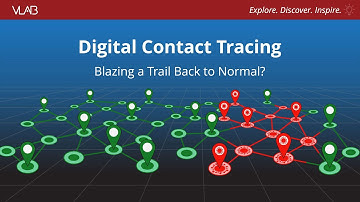 Digital Contact Tracing: Blazing a Trail Back to Normal?