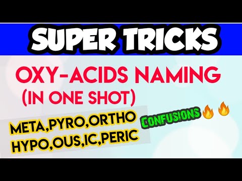 Super Tricks For OXY-ACIDS Confusions(Naming) | Inorganic Chemistry Tricks | NEET-IITJEE | NEET 2021