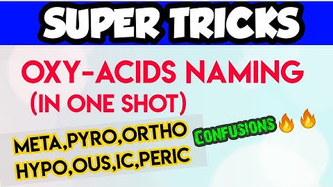 Super Tricks For OXY-ACIDS Confusions(Naming) | Inorganic Chemistry Tricks | NEET-IITJEE | NEET 2021