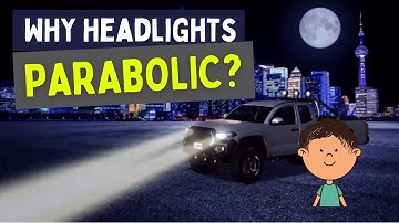 Why car headlights Parabolic? | Unleash Maths