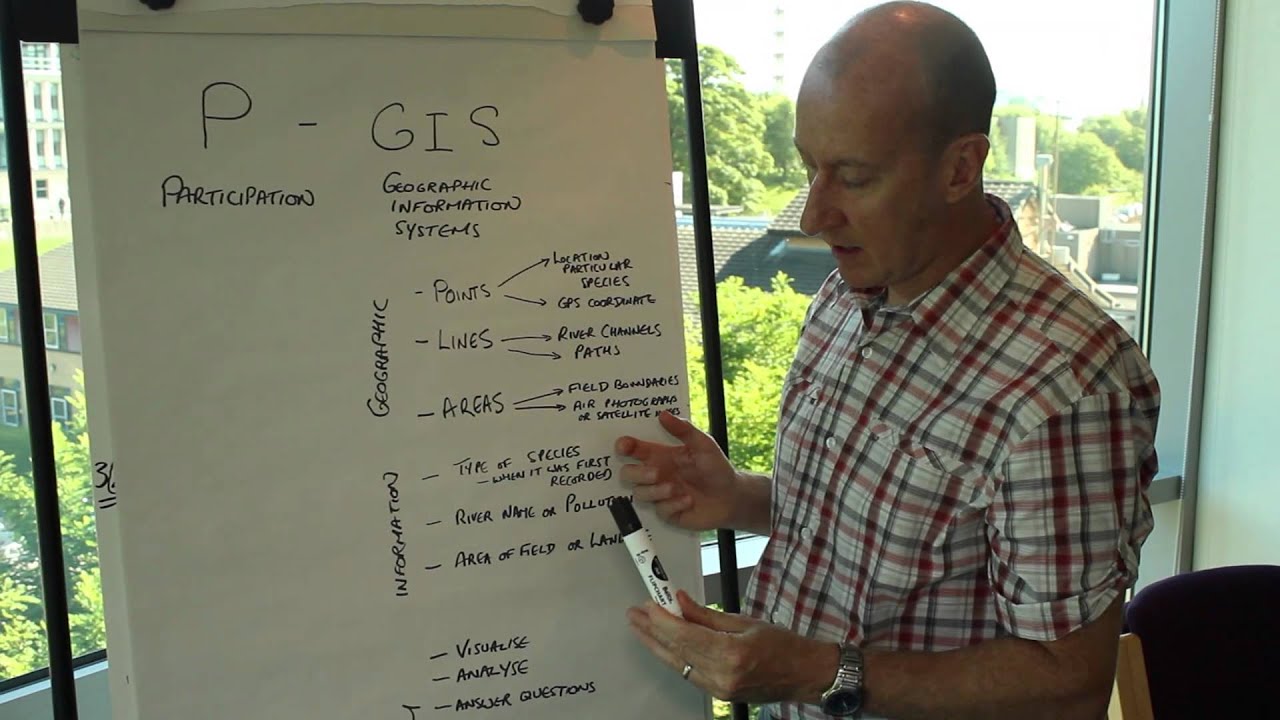 Episode 1 of 11 - What is PGIS?