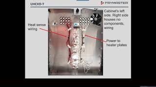 UHCHD T Training Webinar