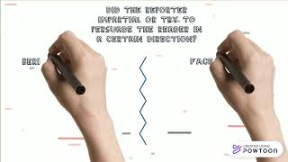 IMC407 INDIVIDUAL ASSIGNMENT: CASE ANALYSIS Net Worth