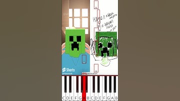 Mangos Steve | Minecraft Movie (@tieanimation) - Octave Piano Tutorial