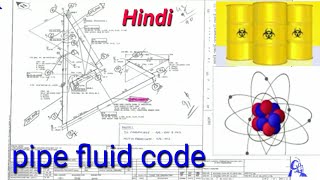 piping fluid service code/pipe fitter and fabricator Foreman interview question / Hindi