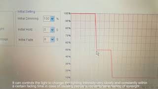 How to set Inventronics LED drivers' timer dimmable function