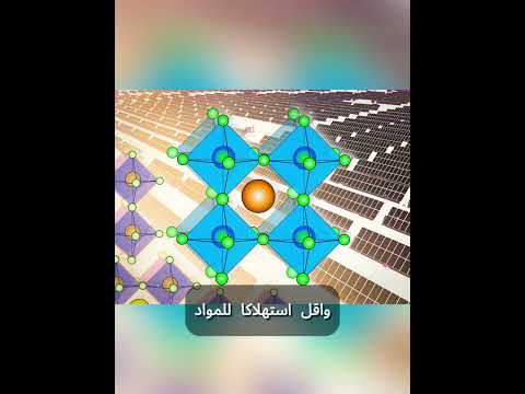 Perovskite Solar Cells #solar