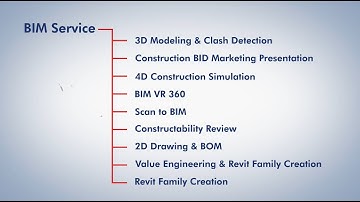 Smarter Construction with Pinnacle’s 3D BIM Modeling & Clash Detection | Pinnacle Infotech