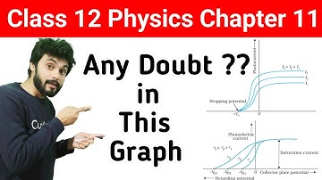 graph of photoelectric effect | photoelectric effect graph explanation | photoelectric effect graph