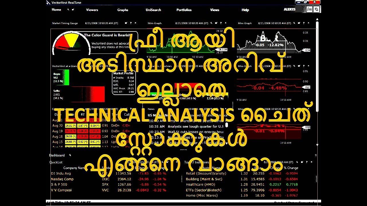 technical  analysis softwares free of cost in malayalam (ട്രെന്റ് analysis)