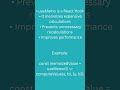 useMemo Hook Explained Simply | React Native Interview Question #reactnative #codinginterview #tech
