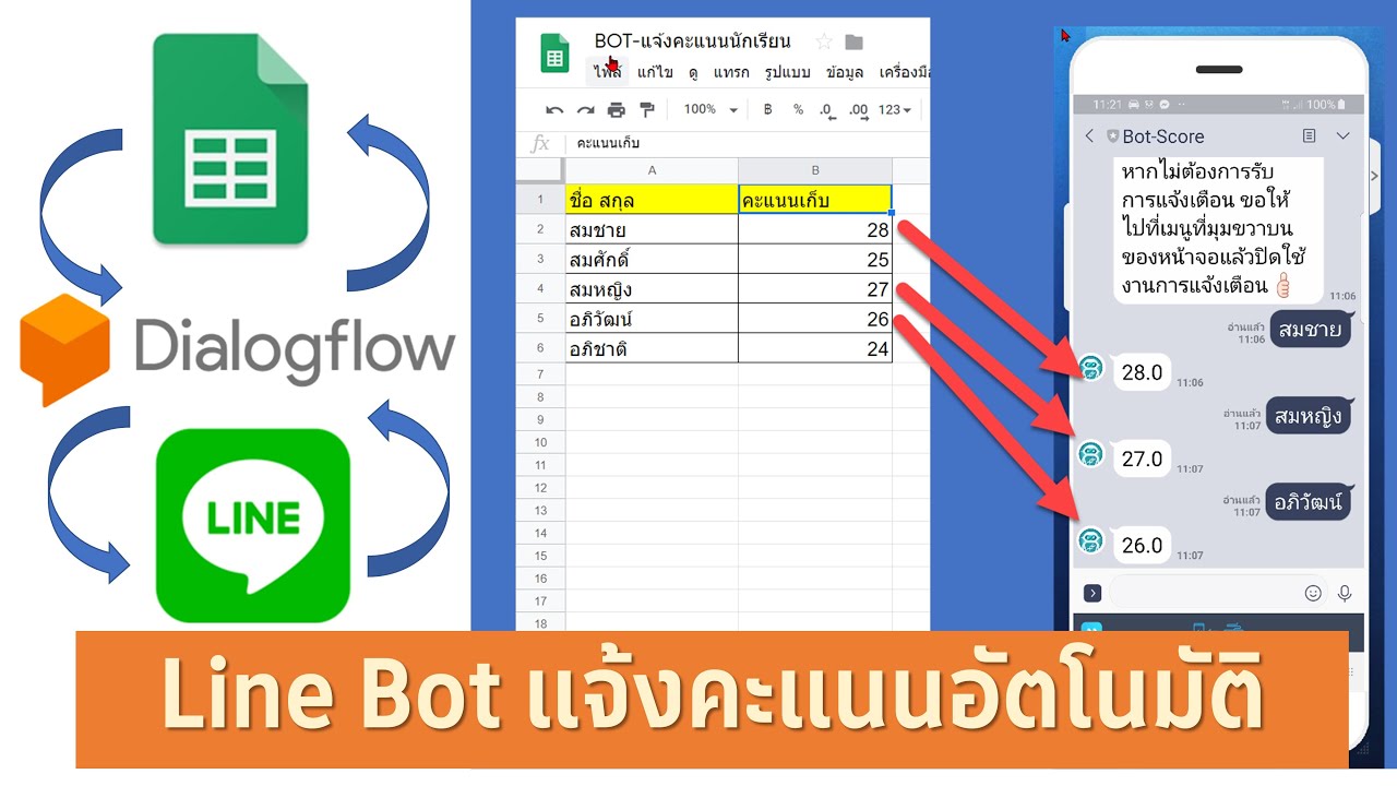 EP 1 การทำ Line BOT แจ้งคะแนนนักเรียนอัตโนมัติ