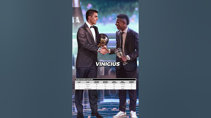 VINICIUS JR  WON THE FIFA THE BEST AWARD 🤩🏆 HUMBLE RODRI SKIPPED THE CEREMONY 🤡