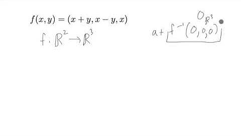 Example of Showing Additive Function is Injective