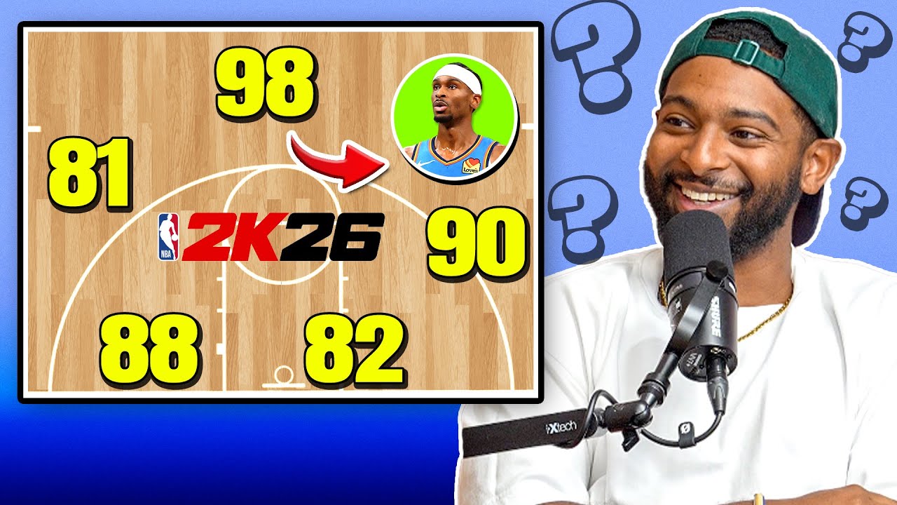 We Guessed NBA Teams By Their NBA 2K26 Ratings