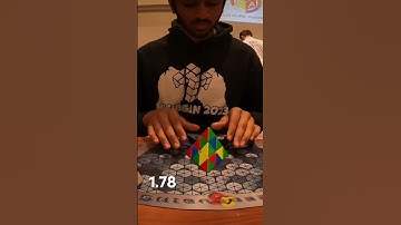 1.73 Official Pyraminx Average