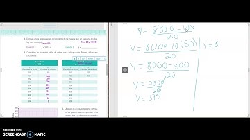 Sistemas de ecuaciones 2x2. Método gráfico. Parte 3