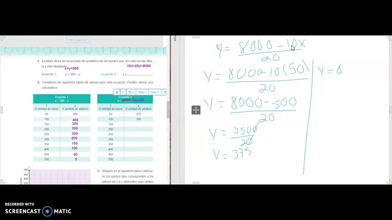 Sistemas De Ecuaciones 2x2 M todo Gr fico Parte 3 YouTube