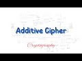 Learn Additive Cipher & Monoalphabetic Encryption 🔐 | Traditional Cryptography Explained