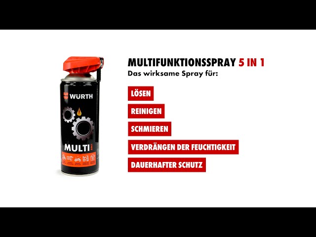 Pulver wird zu Spray - NIGRIN 2012 