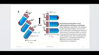 Centrifugation - Part 1 - Numerical Taxonomy 2